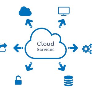 Nextcloud / Single User Account / Up to 100 GB